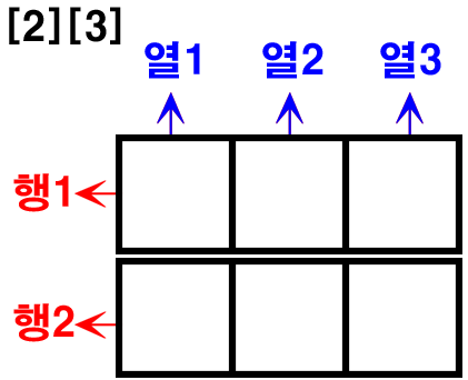 array_2_decimal_