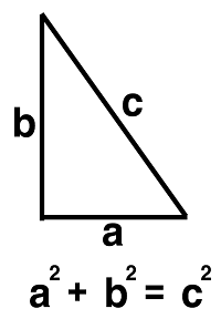 pythagorean_theorem