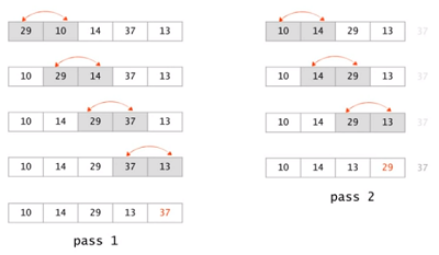 bubble_sort