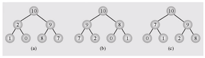 full_binary_tree_max_property_other