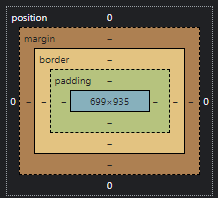 box_model